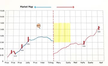 Market Map: Charting Your Course to Profitability